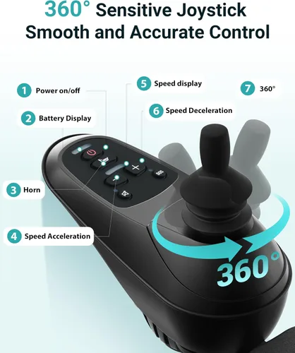 Vista 8 de Sillas de ruedas eléctricas ultra ligeras de 33 lb para adultos - Alcance de 15 millas y motor dual de 360 W, capacidad de 330 lb, silla de ruedas