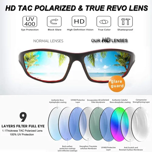 Vista 2 de JUASHINE Gafas de sol deportivas polarizadas para hombres y mujeres pesca béisbol ciclismo correr conducir golf motocicleta protección UV400