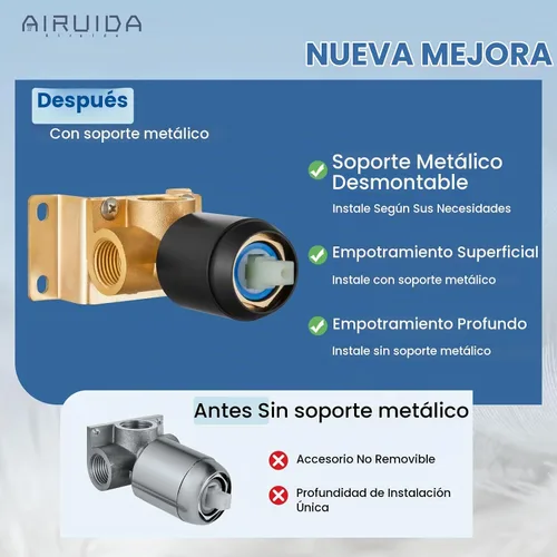 Vista 5 de Airuida Juego de grifo de ducha negro mate, kit de válvula de ducha de 8