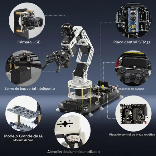 Vista 5 de Yahboom Brazo robótico ROS2 6DOF Inteligencia incorporada, reconocimiento espacial 3D, control de PC de máquina virtual, módulo de voz de modelo Kit