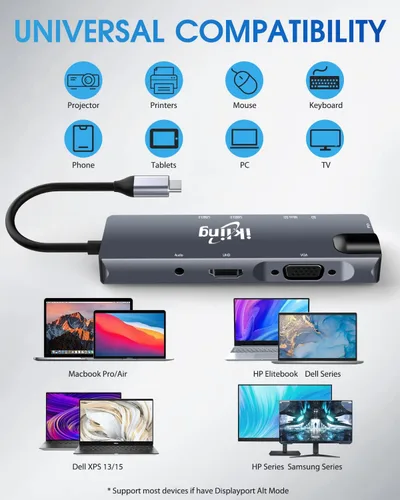 Vista 9 de ikling Hub USB C, adaptador USB C 9 en 1 con 4K USB C a HDMI, VGA, Gigabit Ethernet, 100 W PD, 2 USB-A 5 Gbps, lector de tarjetas MicroSD/SD, base