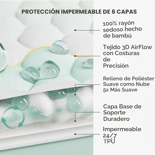 Vista 2 de OhGeni - Protector de colchón 100 % impermeable, almohadilla suave para colchón tamaño individual, resistente al pelo de mascotas y a la enuresis