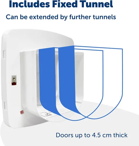Vista 5 de PetSafe, Solapa magnética de lujo para gatos, entrada selectiva, bloqueo de 4 vías, color blanco