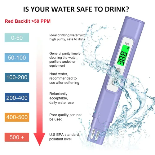 Vista 6 de 2025 Nuevo Testador de Agua para Agua Potable – Testador de Calidad de Agua Preciso y Confiable 0-9999 ppm para Agua Potable, Acuarios, Agua