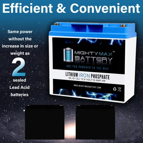 Vista 7 de Mighty Max Battery Batería de repuesto de litio de 12V 18AH para XPower PowerSource 1500