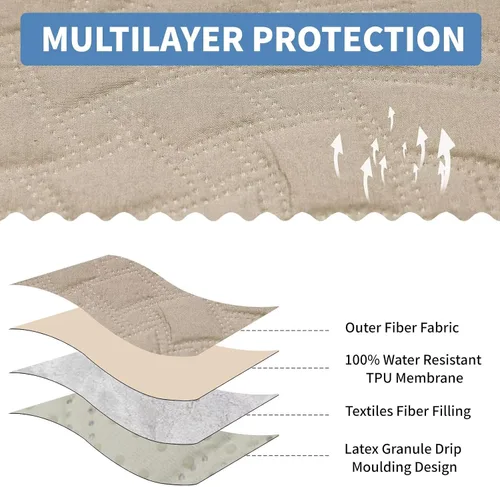 Vista 4 de CUCRAF Funda acolchada antideslizante para sofá, resistente al agua, protector de muebles para sofá de 1 cojín, apto para mascotas, funda de sofá