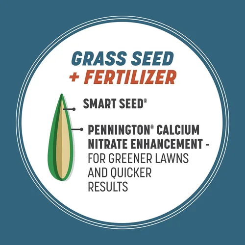 Vista 4 de Pennington Smart Seed - Mezcla de semillas para césped del noreste, 20 libras