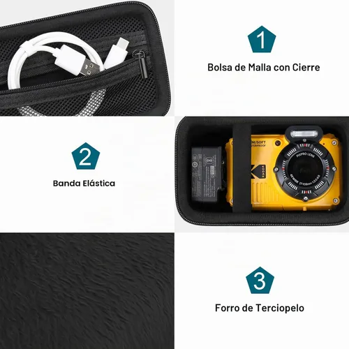 Vista 5 de Canboc - Funda de transporte para cámara digital KODAK PIXPRO WPZ2, resistente e impermeable, bolsa de fotografía subacuática, bolsillo de malla