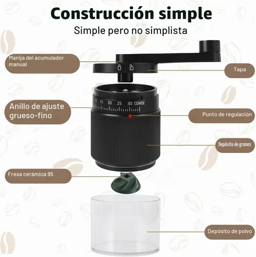 Vista 3 de Molinillo de café manual con rebabas cónicas de cerámica, grosor ajustable, molinillo de café de mano de capacidad de 1.06 oz para expreso, prensa