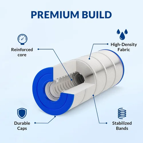 Vista 4 de Cartuchos de filtro de piscina CS100 mejorados, compatibles con Jandy CS100, PJANCS100, tela resistente de 5 onzas para una filtración y durabilidad