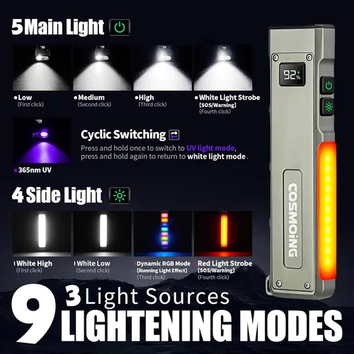 Vista 2 de Linterna Plana De 1800 Lúmenes Recargable 365nm UV - Gunmetal Modos de luz RGB, base magnética, carga USB-C, luz de bolsillo EDC para trabajo