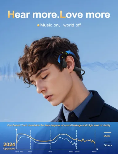 Vista 4 de Auriculares de conducción ósea, ligeros, de oído abierto, auriculares deportivos con micrófono integrado, extra cómodos, IPX5, impermeables