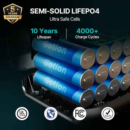 Vista 6 de DABBSSON - Estación de energía portátil de 2048 Wh, LiFePO4 semi-sólido seguro, potencia de aumento de 3300 W, salida de CA de 2200 W ×6, 41 lb