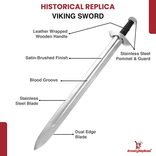 Vista 3 de Armory Replicas™ Espada vikinga – Espada larga de la era vikinga tardía de 37.6 pulgadas con hoja de acero inoxidable cepillado satinado, protector