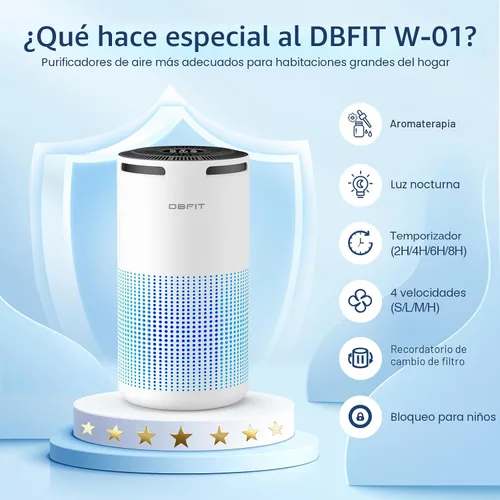 Vista 6 de Purificadores de aire para el hogar, habitación grande de hasta 1500 pies cuadrados con aromaterapia, purificador de aire HEPA DBFIT H13, limpiador