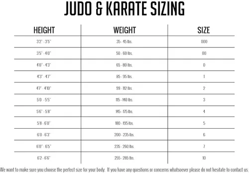 Vista 4 de Chaqueta de karate de Ronin Top de karate pesado Premium 100% algodón 12oz lona Chaqueta de artes marciales