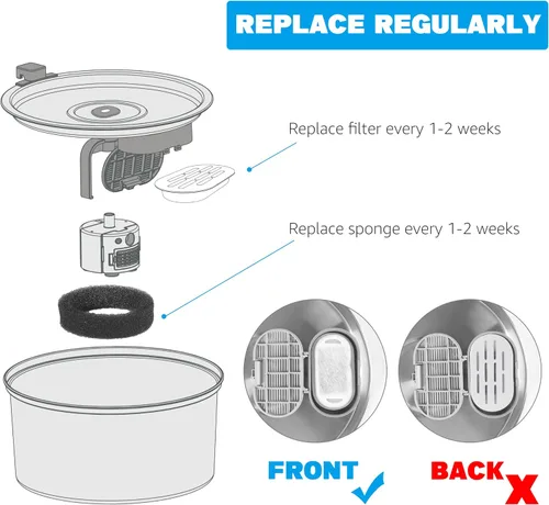 Vista 7 de Filtros de fuente de agua para gatos, paquete de 16 filtros de fuente para gatos, filtros de repuesto para fuente de agua de acero inoxidable