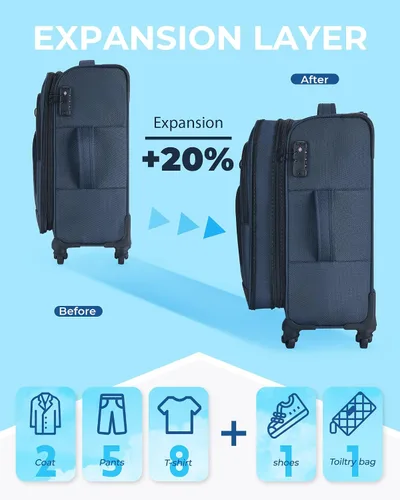 Vista 2 de BAGSMART Equipaje de mano, Azul, Viajes en familia