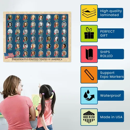 Vista 4 de Póster de pared sobre sistema solar y sobre el mundo Waterproof surface for kids and adults; fits homeschool, classroom, civics lessons, history