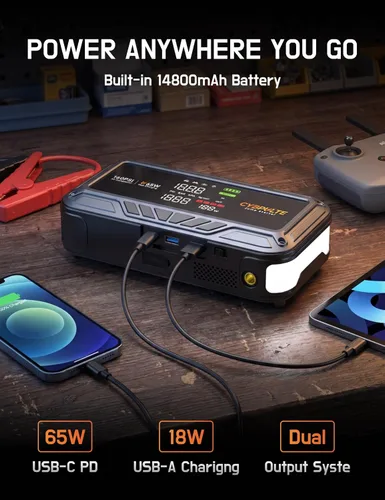 Vista 5 de Arrancador con compresor de aire 8000A 160 PSI, 65W USB-C
