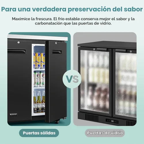 Vista 8 de BODEGA BODEGACOOLER - Enfriador comercial de barra trasera con 2 puertas sólidas, refrigerador de barra de altura de mostrador comercial de 12 pies