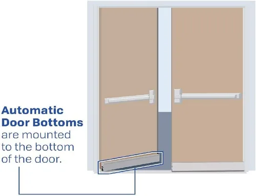 Vista 4 de Parte inferior de puerta automática para montaje en superficie (7123CA) con extrusión de goma sólida, SMS # 6 x 1 pulgadas suministrado