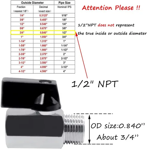 Vista 2 de Beduan Válvula de Bola Mini de Latón de 1/2" NPT Válvula de Cierre Hembra x Macho