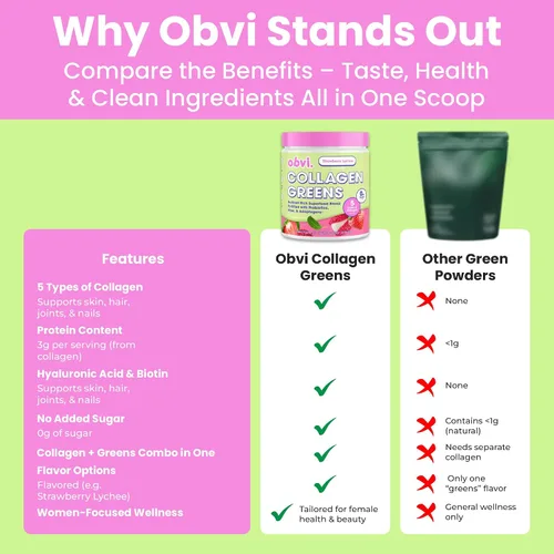 Vista 7 de Obvi Colágeno Greens Superalimento en polvo orgánico con colágeno, probióticos para la salud intestinal, piel, cabello, uñas Sin gluten, cero