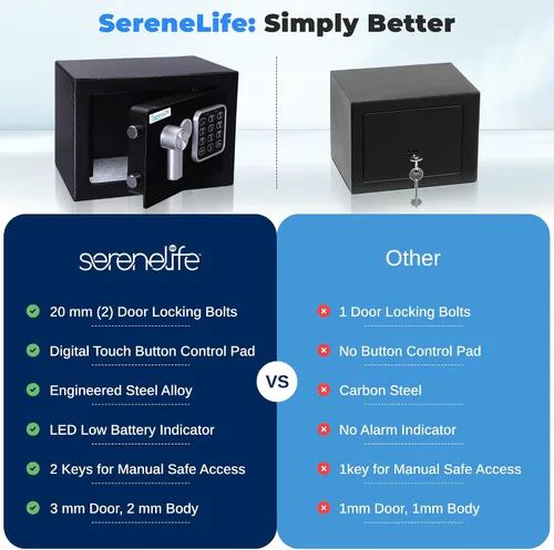 Vista 6 de SereneLife Caja de seguridad digital de acero de alta calidad, 9.1 x 6.7 x 6.7 pulgadas, almacenamiento seguro para efectivo, armas de fuego