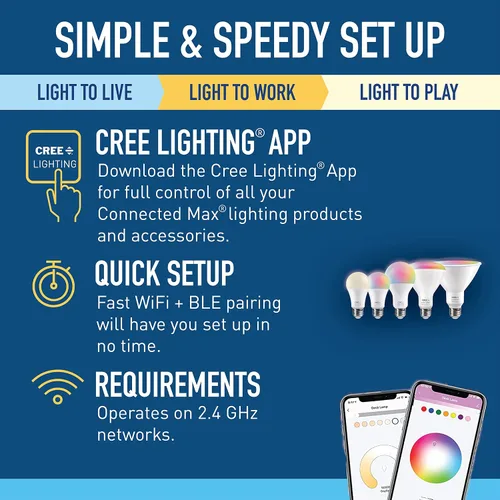 Vista 5 de Cree Connected Max Smart In-Wall Controlador de escena de 5 botones para bombillas inteligentes Connected Max, compatible con cualquier bombilla