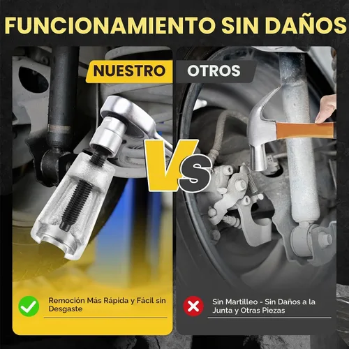 Vista 5 de Kit Separador de Rótula Extractor de Brazo Pitman 5 en 1, Juego de Herramientas de Extremo de Barra de Acoplamiento, Kit de Extracción Separador