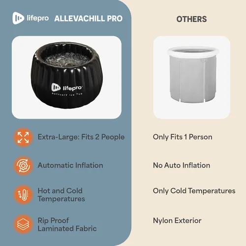 Vista 8 de Lifepro Bañera de hielo portátil para 2 personas para atletas XL - Tina de hielo autoinflable para adultos - Tina de hielo plegable para baño