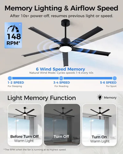 Vista 7 de Ventilador de techo al aire libre inteligente de 62 pulgadas con luz, 5 Negro