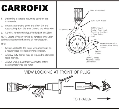 Vista 7 de Adaptador de remolque de cuchilla RV de 4 vías plano a 7 vías Conector eléctrico con soporte de montaje
