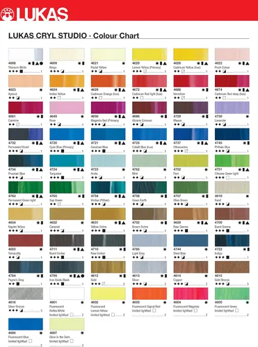 Vista 3 de Pintura acrílica Lukas CRYL Studio Artist, Rosa Melocotón, tubo de 125 ml - Pinturas acrílicas de alto pigmento para pintura en lienzo, obras a gran