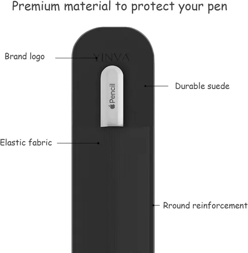 Vista 3 de YINVA Soporte para lápices compatible con Apple Pencil de 2ª generación y 1ª generación, fundas elásticas para lápices, accesorios de diseño