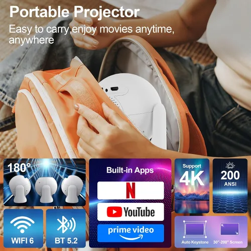 Vista 2 de Mini proyector con WiFi 6 y Bluetooth 5.2, proyector de películas Android