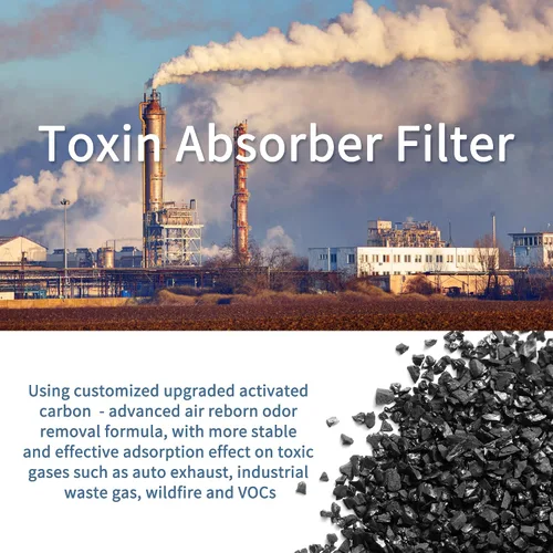 Vista 2 de Filtro de repuesto para absorción de toxinas MA Series 25 compatible con purificador de aire MA Series 25, filtro 3 en 1 con carbón activado paquete