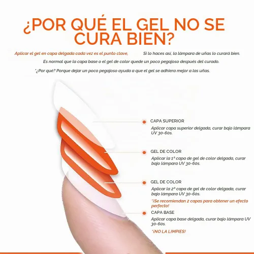 Vista 6 de modelones Juego de 3 bases y capa superior de gel mate de 0.5 fl oz