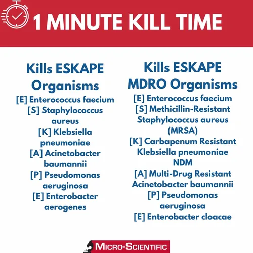 Vista 5 de Micro-Scientific Opti-Cide Max Toallitas desinfectantes (Paquete de 2) - 320 Toallitas - Limpiador desinfectante de grado hospitalario, certificado
