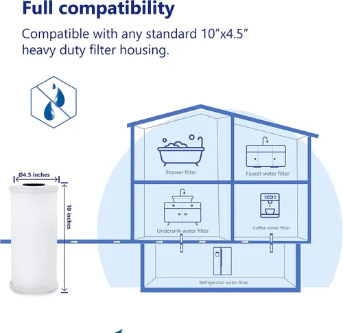 Vista 4 de Overbest FXHSC - Filtro de agua para toda la casa de 10 x 4.5 pulgadas, repuesto para GE FXHSC, Culligan R50-BBSA, Pentek R50-BB y DuPont WFHDC3001