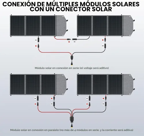 Vista 7 de Panel solar portátil de 100 W para generador de central eléctrica, célula solar plegable de 19.8 V con batería de alta eficiencia, impermeable IP65