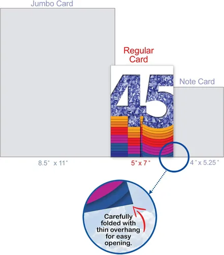 Vista 7 de NobleWorks 45 aniversario – 45 años de matrimonio amoroso con sobre para hombres, mujeres (1 tarjeta) (no papel de aluminio, capas o 3D) hitos