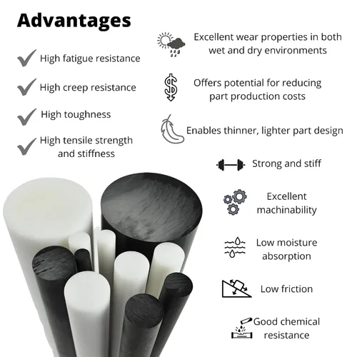 Vista 3 de Varilla de copolímero de Delrin/acetal negro de BuyPlastic de 2,5 cm de diámetro x 30 cm de longitud, longitud real de 30 cm