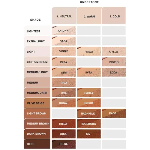 Vista 2 de IDUN Minerals Base líquida Norrsken – Cobertura suave y sedosa – Acabado luminoso y húmedo para piel seca y opaca – Maquillaje vegano y resistente