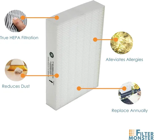 Vista 5 de Repuesto para Honeywell HRF.R1 HEPA filtro