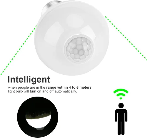 Vista 5 de TOPINCN Bombilla con sensor de movimiento E27, bombillas LED PIR con sensor infrarrojo inteligente, luz nocturna de encendido/apagado automático