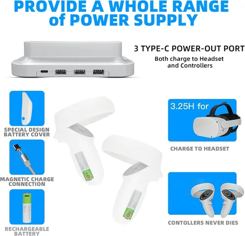 Vista 3 de HiBloks Charging Station for Oculus Quest 2 & HiBloks Cooling Fan Face Cover for MetaOculus Quest 2 Accessories