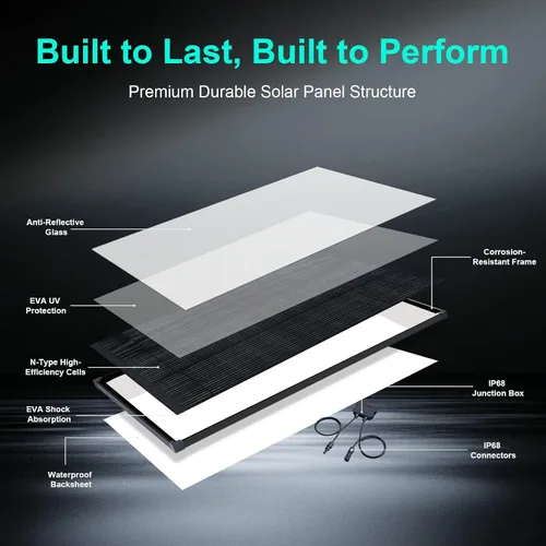 Vista 8 de el panel solar 100W, prenda impermeable de la eficacia alta IP68 del N-tipo Panel solar de 100 W