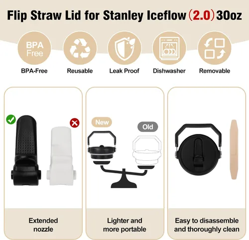 Vista 5 de Tapa de 30 onzas para vaso Stanley Iceflow 2.0, tapa abatible desmontable a prueba de fugas para Stanley Quencher y ProTour, cubierta superior